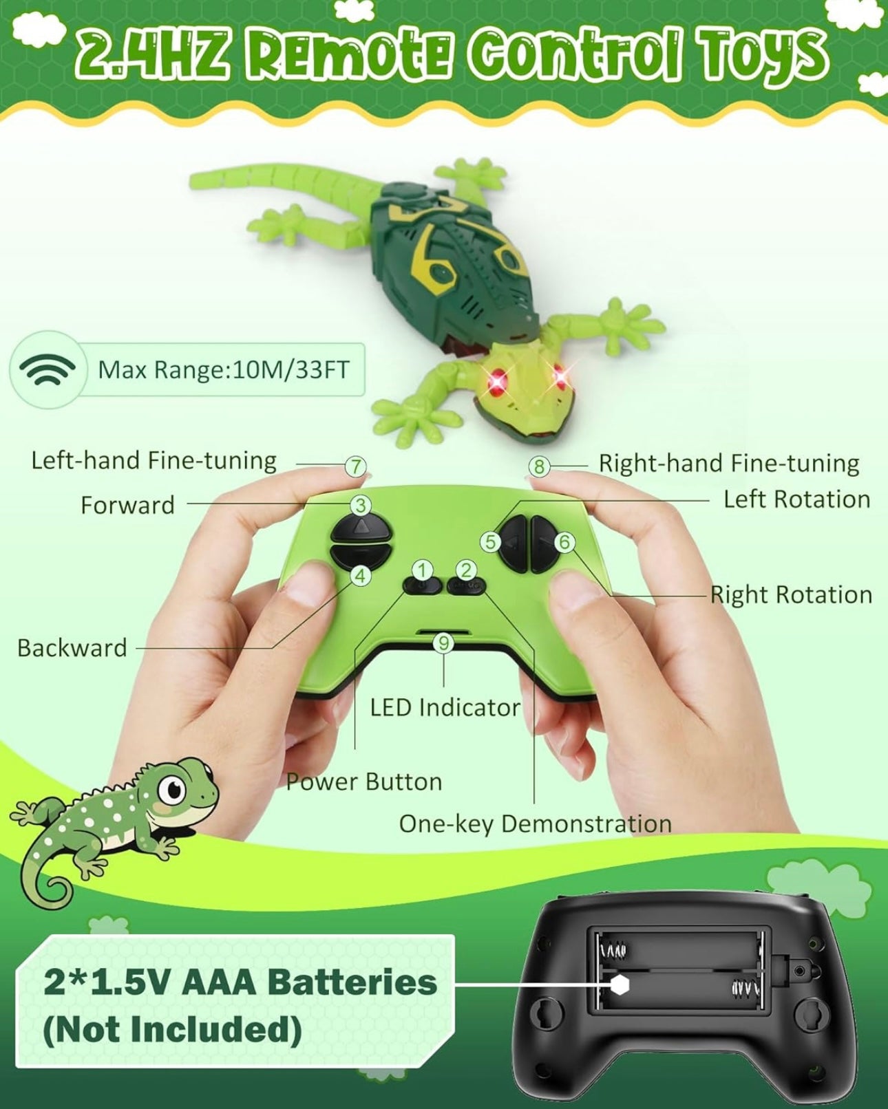 Gravity Gecko™ Wall Climbing Lizard